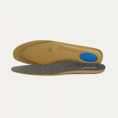 Warm Faux Wool 3-in-1 Insoles